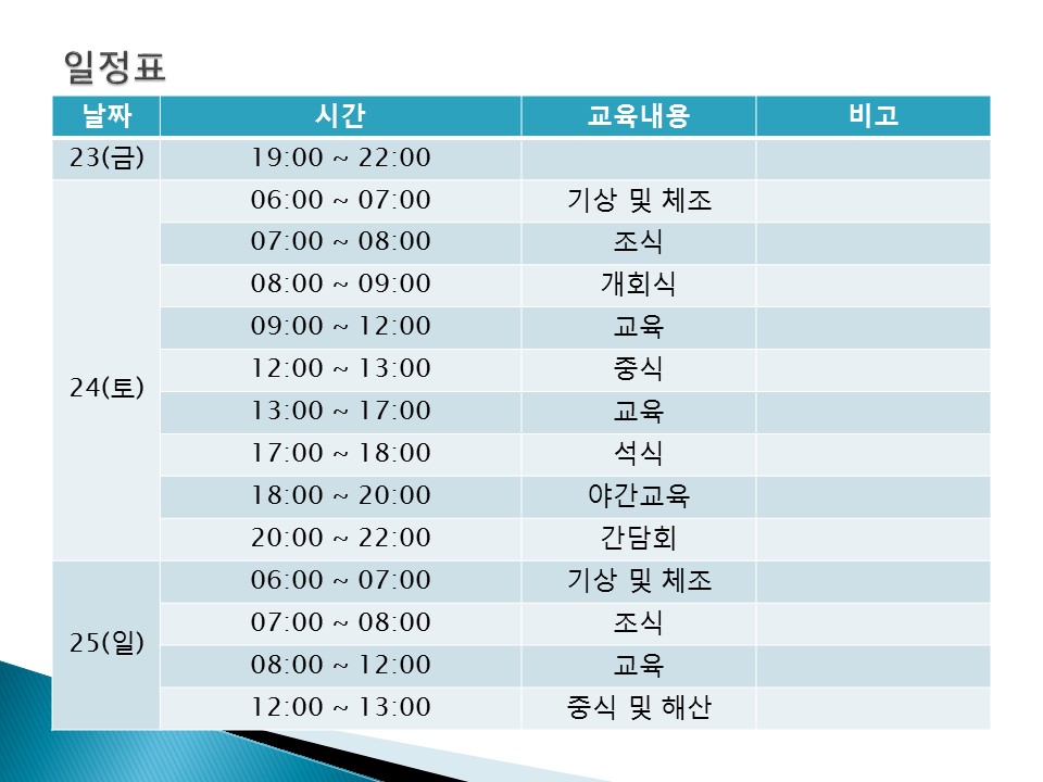 2018 3권역 합동훈련(이왕영대장님)slide03.jpg