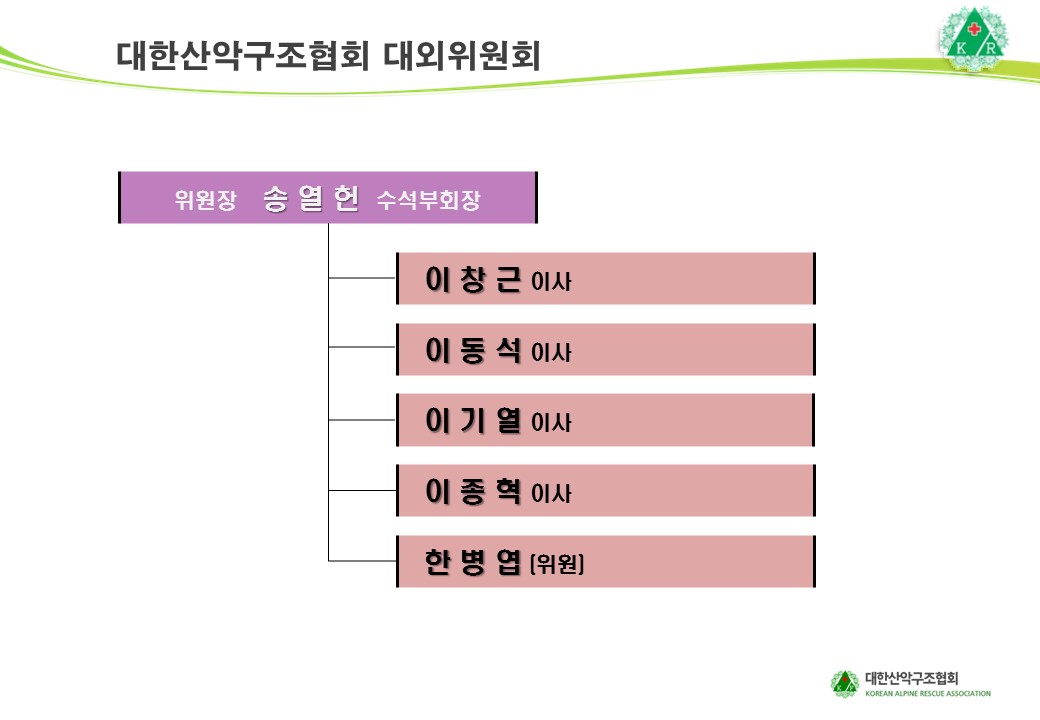 대외협력위원회(이기열이사님)slide02.jpg