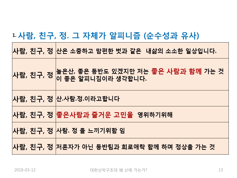 나는 왜 산에 가는가(노익상회장님)slide13.jpg