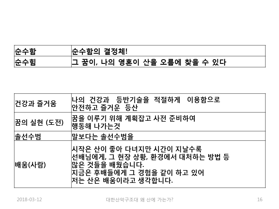 나는 왜 산에 가는가(노익상회장님)slide16.jpg