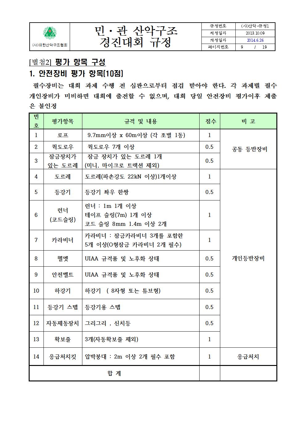 붙임 2. 민관산악구조경진대회규정009.jpg