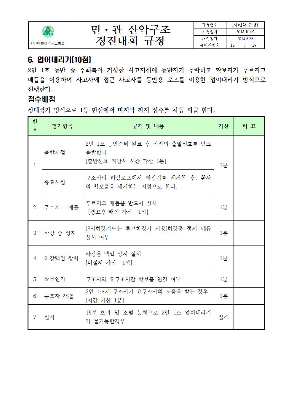 붙임 2. 민관산악구조경진대회규정016.jpg