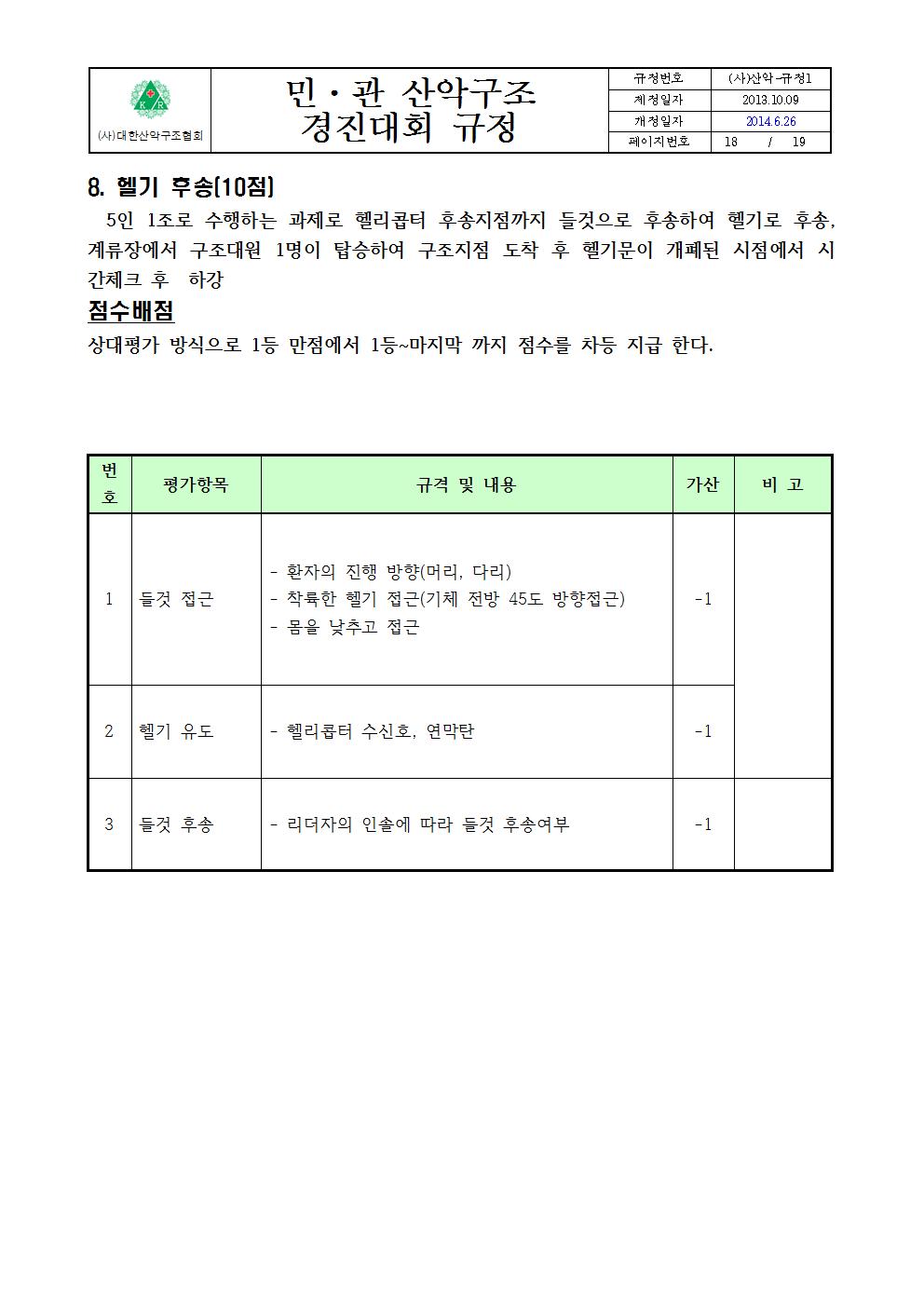 붙임 2. 민관산악구조경진대회규정018.jpg